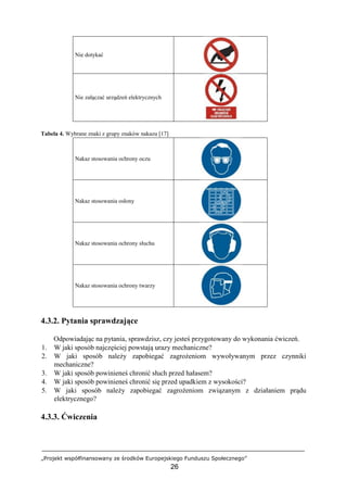 „Projekt współfinansowany ze środków Europejskiego Funduszu Społecznego”
26
Nie dotykać
Nie załączać urządzeń elektrycznych
Tabela 4. Wybrane znaki z grupy znaków nakazu [17]
Nakaz stosowania ochrony oczu
Nakaz stosowania osłony
Nakaz stosowania ochrony słuchu
Nakaz stosowania ochrony twarzy
4.3.2. Pytania sprawdzające
Odpowiadając na pytania, sprawdzisz, czy jesteś przygotowany do wykonania ćwiczeń.
1. W jaki sposób najczęściej powstają urazy mechaniczne?
2. W jaki sposób należy zapobiegać zagrożeniom wywoływanym przez czynniki
mechaniczne?
3. W jaki sposób powinieneś chronić słuch przed hałasem?
4. W jaki sposób powinieneś chronić się przed upadkiem z wysokości?
5. W jaki sposób należy zapobiegać zagrożeniom związanym z działaniem prądu
elektrycznego?
4.3.3. Ćwiczenia
 