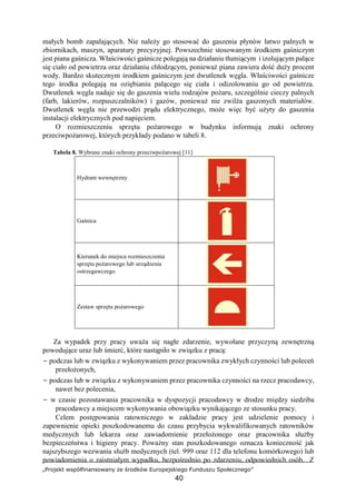 „Projekt współfinansowany ze środków Europejskiego Funduszu Społecznego”
40
małych bomb zapalających. Nie należy go stosować do gaszenia płynów łatwo palnych w
zbiornikach, maszyn, aparatury precyzyjnej. Powszechnie stosowanym środkiem gaśniczym
jest piana gaśnicza. Właściwości gaśnicze polegają na działaniu tłumiącym i izolującym palące
się ciało od powietrza oraz działaniu chłodzącym, ponieważ piana zawiera dość duży procent
wody. Bardzo skutecznym środkiem gaśniczym jest dwutlenek węgla. Właściwości gaśnicze
tego środka polegają na oziębianiu palącego się ciała i odizolowaniu go od powietrza.
Dwutlenek węgla nadaje się do gaszenia wielu rodzajów pożaru, szczególnie cieczy palnych
(farb, lakierów, rozpuszczalników) i gazów, ponieważ nie zwilża gaszonych materiałów.
Dwutlenek węgla nie przewodzi prądu elektrycznego, może więc być użyty do gaszenia
instalacji elektrycznych pod napięciem.
O rozmieszczeniu sprzętu pożarowego w budynku informują znaki ochrony
przeciwpożarowej, których przykłady podano w tabeli 8.
Tabela 8. Wybrane znaki ochrony przeciwpożarowej [11]
Hydrant wewnętrzny
Gaśnica
Kierunek do miejsca rozmieszczenia
sprzętu pożarowego lub urządzenia
ostrzegawczego
Zestaw sprzętu pożarowego
Za wypadek przy pracy uważa się nagłe zdarzenie, wywołane przyczyną zewnętrzną
powodujące uraz lub śmierć, które nastąpiło w związku z pracą:
− podczas lub w związku z wykonywaniem przez pracownika zwykłych czynności lub poleceń
przełożonych,
− podczas lub w związku z wykonywaniem przez pracownika czynności na rzecz pracodawcy,
nawet bez polecenia,
− w czasie pozostawania pracownika w dyspozycji pracodawcy w drodze między siedziba
pracodawcy a miejscem wykonywania obowiązku wynikającego ze stosunku pracy.
Celem postępowania ratowniczego w zakładzie pracy jest udzielenie pomocy i
zapewnienie opieki poszkodowanemu do czasu przybycia wykwalifikowanych ratowników
medycznych lub lekarza oraz zawiadomienie przełożonego oraz pracownika służby
bezpieczeństwa i higieny pracy. Poważny stan poszkodowanego oznacza konieczność jak
najszybszego wezwania służb medycznych (tel. 999 oraz 112 dla telefonu komórkowego) lub
powiadomienia o zaistniałym wypadku, bezpośrednio po zdarzeniu, odpowiednich osób. Z
 