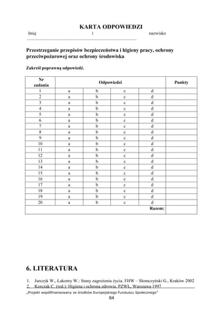 „Projekt współfinansowany ze środków Europejskiego Funduszu Społecznego”
64
KARTA ODPOWIEDZI
Imię i nazwisko
..................................................................................................
Przestrzeganie przepisów bezpieczeństwa i higieny pracy, ochrony
przeciwpożarowej oraz ochrony środowiska
Zakreśl poprawną odpowiedź.
Nr
zadania
Odpowiedzi Punkty
1 a b c d
2 a b c d
3 a b c d
4 a b c d
5 a b c d
6 a b c d
7 a b c d
8 a b c d
9 a b c d
10 a b c d
11 a b c d
12 a b c d
13 a b c d
14 a b c d
15 a b c d
16 a b c d
17 a b c d
18 a b c d
19 a b c d
20 a b c d
Razem:
6. LITERATURA
1. Jurczyk W., Łakomy W.: Stany zagrożenia życia. FHW – Słomczyński G., Kraków 2002
2. Korczak C. (red.): Higiena i ochrona zdrowia. PZWL, Warszawa 1997
 
