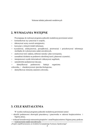 „Projekt współfinansowany ze środków Europejskiego Funduszu Społecznego”
7
Schemat układu jednostek modułowych
2. WYMAGANIA WSTĘPNE
Przystępując do realizacji programu jednostki modułowej powinieneś umieć:
− komunikować się i pracować w zespole,
− dokonywać oceny swoich umiejętności,
− korzystać z różnych źródeł informacji,
− wyszukiwać, selekcjonować, porządkować, przetwarzać i przechowywać informacje
niezbędne do wykonywania zadań zawodowych,
− analizować treść zadania, dobierać metody i plan rozwiązania,
− uzasadniać działanie na podstawie określonej teorii, planować czynności,
− interpretować wyniki doświadczeń i dokonywać uogólnień,
− samodzielnie podejmować decyzje,
− identyfikować podstawowe funkcje organizmu
człowieka, − charakteryzować zjawiska biologiczne,
− identyfikować elementy anatomii człowieka.
3. CELE KSZTAŁCENIA
W wyniku realizacji programu jednostki modułowej powinieneś umieć:
− określić podstawowe obowiązki pracodawcy i pracownika w zakresie bezpieczeństwa i
higieny pracy,
− wskazać konsekwencje naruszenia przepisów i zasad bezpieczeństwa i higieny pracy podczas
wykonywania zadań zawodowych,
 