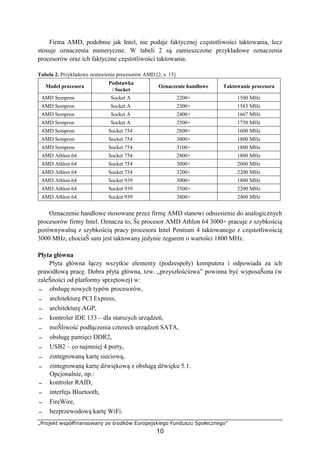 „Projekt współfinansowany ze środków Europejskiego Funduszu Społecznego”
10
Firma AMD, podobnie jak Intel, nie podaje faktycznej częstotliwości taktowania, lecz
stosuje oznaczenia numeryczne. W tabeli 2 są zamieszczone przykładowe oznaczenia
procesorów oraz ich faktyczne częstotliwości taktowania.
Tabela 2. Przykładowe zestawienie procesorów AMD [2, s. 15]
Model procesora
Podstawka
/ Socket
Oznaczenie handlowe Taktowanie procesora
AMD Sempron Socket A 2200+ 1500 MHz
AMD Sempron Socket A 2300+ 1583 MHz
AMD Sempron Socket A 2400+ 1667 MHz
AMD Sempron Socket A 2500+ 1750 MHz
AMD Sempron Socket 754 2800+ 1600 MHz
AMD Sempron Socket 754 3000+ 1800 MHz
AMD Sempron Socket 754 3100+ 1800 MHz
AMD Athlon 64 Socket 754 2800+ 1800 MHz
AMD Athlon 64 Socket 754 3000+ 2000 MHz
AMD Athlon 64 Socket 754 3200+ 2200 MHz
AMD Athlon 64 Socket 939 3000+ 1800 MHz
AMD Athlon 64 Socket 939 3500+ 2200 MHz
AMD Athlon 64 Socket 939 3800+ 2400 MHz
Oznaczenie handlowe stosowane przez firmę AMD stanowi odniesienie do analogicznych
procesorów firmy Intel. Oznacza to, Ŝe procesor AMD Athlon 64 3000+ pracuje z szybkością
porównywalną z szybkością pracy procesora Intel Pentium 4 taktowanego z częstotliwością
3000 MHz, chociaŜ sam jest taktowany jedynie zegarem o wartości 1800 MHz.
Płyta główna
Płyta główna łączy wszytkie elementy (podzespoły) komputera i odpowiada za ich
prawidłową pracę. Dobra płyta główna, tzw. „przyszłościowa” powinna być wyposaŜona (w
zaleŜności od platformy sprzętowej) w:
− obsługę nowych typów procesorów,
− architekturę PCI Express,
− architekturę AGP,
− kontroler IDE 133 – dla starszych urządzeń,
− moŜliwość podłączenia czterech urządzeń SATA,
− obsługę pamięci DDR2,
− USB2 – co najmniej 4 porty,
− zintegrowaną kartę sieciową,
− zintegrowaną kartę dźwiękową z obsługą dźwięku 5.1.
Opcjonalnie, np.:
− kontroler RAID,
− interfejs Bluetooth,
− FireWire,
− bezprzewodową kartę WiFi.
 