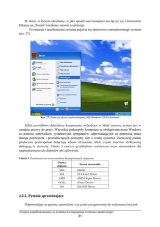 „Projekt współfinansowany ze środków Europejskiego Funduszu Społecznego”
31
W oknie, w którym określamy, w jaki sposób nasz komputer ma łączyć się z Internetem
klikamy na „Pomiń” (moŜemy ustawić to później).
Po restarcie i uruchomieniu systemu pojawia się ekran nowo zainstalowanego systemu
(rys. 27).
Rys. 27. Pierwszy ekran uruchomieniowy MS Windows XP Professional
JeŜeli prawidłowo dobraliśmy komponenty wchodzące w skład zestawu, system jest w
zasadzie gotowy do pracy. Wszystkie podzespoły komputera są obsługiwane przez Windows
za pomocą sterowników systemowych (programów odpowiadających za poprawną pracę
danego podzespołu i pośredniczących pomiędzy nim a resztą systemu). Zazwyczaj jednak
producenci podzespołów dołączają własne sterowniki, które często znacznie efektywniej
obsługują te elementy. Tabela 3 zawiera przykładowe zestawienie nazw sterowników dla
najpopularniejszych chipsetów płyt głównych.
Tabela 3. Zestawienie nazw sterowników dla popularnych chipsetów
Nazwa
chipsetu
Nazwa sterownika
Intel Intelinf
VIA VIA 4-in-1 Driver
AMD AMD Chipset Drivers
nVidia nForce Drivers
SiS SiS AGP Driver
4.2.2. Pytania sprawdzające
Odpowiadając na pytania, sprawdzisz, czy jesteś przygotowany do wykonania ćwiczeń.
 