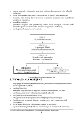 „Projekt współfinansowany ze środków Europejskiego Funduszu Społecznego”
4
− materiał nauczania – wiadomości teoretyczne konieczne do opanowania treści jednostki
modułowej,
− zestaw pytań sprawdzających abyś mógł przekonać się, czy juŜ opanowałeś treści,
− ćwiczenia, które pomogą Ci zweryfikować wiadomości teoretyczne oraz ukształtować
umiejętności praktyczne,
− sprawdzian postępów,
− sprawdzian osiągnięć czyli przykładowy zestaw zadań testowych. Zaliczenie testu
potwierdzi opanowanie przez Ciebie materiału całej jednostki modułowej,
− literaturę uzupełniającą materiał nauczania.
2. WYMAGANIA WSTĘPNE
Przystępując do realizacji programu nauczania jednostki modułowej powinieneś umieć:
− stosować jednostki układu SI,
− przeliczać jednostki,
− posługiwać się podstawowymi pojęciami z zakresu elektrotechniki i elektroniki,
− rozróŜniać podstawowe wielkości elektryczne i ich jednostki,
− rozróŜniać elementy układu elektrycznego,
− odczytywać schematy prostych układów elektrycznych i elektronicznych,
− charakteryzować wymagania dotyczące bezpieczeństwa pracy przy urządzeniach
elektrycznych,
− łączyć układy elektryczne i elektroniczne zgodnie ze schematem,
− wyjaśniać działanie prostych układów elektronicznych na podstawie ich schematów,
Schemat układu jednostek modułowych
312[02].Z1
Urządzenia komputerowe
312[02].Z1.01
Uruchamianie układów
i systemów mikroprocesorowych
312[02].Z1.02
Identyfikowanie podzespołów
komputera i ich parametrów
312[02].Z1.03
Montowanie i uruchamianie
zestawów komputerowych
312[02].Z1.04
Eksploatowanie i zabezpieczanie
urządzeń komputerowych
 