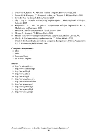 „Projekt współfinansowany ze środków Europejskiego Funduszu Społecznego”
54
2. Danowski B., Pyrchla A.: ABC sam składam komputer. Helion, Gliwice 2005
3. Danowski B.: Komputer PC. Ćwiczenia praktyczne. Wydanie II. Helion, Gliwice 2006
4. Davis H.: Red Hat Linux 8. Helion, Gliwice 2003
5. Illg J., Illg T.: Słownik informatyczny angielsko-polski, polsko-angielski. Videograf,
Katowice 2003
6. Krzymowski B.: Linux po polsku. Komputerowa Oficyna Wydawnicza HELP,
Michałowice pod Warszawą 2002
7. MacRae K.: ZłóŜ własny komputer. Helion, Gliwice 2005
8. Metzger P.: Anatomia PC. Helion, Gliwice 2004
9. Mueller S.: Rozbudowa i naprawa komputera. Kompendium. Helion, Gliwice 2003
10. Mueller S.: Rozbudowa i naprawa komputerów PC. Helion, Gliwice 2005
11. Weadock G.: Samodzielna rozbudowa komputera. Komputerowa Oficyna Wydawnicza
HELP, Michałowice pod Warszawą 2002
Czasopisma komputerowe
12. Chip
13. Enter
14. Komputer Świat
15. PC World Komputer
Internet
16. http://pl.wikipedia.org
17. http://www.centrumxp.pl
18. http://www.chip.pl
19. http://www.enter.pl
20. http://www.idg.pl
21. http://www.jakilinux.org
22. http://www.microsoft.com
23. http://www.pcarena.pl
24. http://www.pckurier.pl
25. http://www.pcworld.pl
26. http://www.twojepc.pl
 