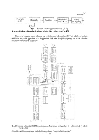 „Projekt współfinansowany ze środków Europejskiego Funduszu Społecznego”
17
Rys. 14. Nadajnik z modulacją częstotliwości [1, s. 51]
Schemat blokowy i zasada działania odbiornika radiowego AM/FM
Na rys. 15 przedstawiono schemat stereofonicznego odbiornika AM/FM, w którym istnieją
oddzielne tory dla sygnałów AM i sygnałów FM. Ma on tylko wspólny tor m.cz. dla obu
rodzajów odbieranych sygnałów.
Rys. 15. Schemat odbiornika AM/FM stereofonicznego. Zwarte styki przełącznika: 1–2 – odbiór AM, 2–3 – odbiór
FM [1, s. 78]
 
