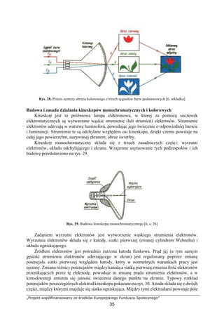 „Projekt współfinansowany ze środków Europejskiego Funduszu Społecznego”
35
Rys. 28. Proces syntezy obrazu kolorowego z trzech sygnałów barw podstawowych [6, wkładka]
Budowa i zasada działania kineskopów monochromatycznych i kolorowych
Kineskop jest to próżniowa lampa elektronowa, w której za pomocą soczewek
elektrostatycznych są wytwarzane wąskie strumienie (lub strumień) elektronów. Strumienie
elektronów uderzają w warstwę luminoforu, powodując jego świecenie o odpowiedniej barwie
i luminancji. Strumienie te są odchylane względem osi kineskopu, dzięki czemu powstaje na
całej jego powierzchni, nazywanej ekranem, obraz świetlny.
Kineskop monochromatyczny składa się z trzech zasadniczych części: wyrzutni
elektronów, układu odchylającego i ekranu. Wzajemne usytuowanie tych podzespołów i ich
budowę przedstawiono na rys. 29.
Rys. 29. Budowa kineskopu monochromatycznego [6, s. 26]
Zadaniem wyrzutni elektronów jest wytworzenie wąskiego strumienia elektronów.
Wyrzutnia elektronów składa się z katody, siatki pierwszej (zwanej cylindrem Wehnelta) i
układu ogniskującego.
Źródłem elektronów jest pośrednio żarzona katoda tlenkowa. Prąd jej (a tym samym
gęstość strumienia elektronów uderzającego w ekran) jest regulowany poprzez zmianę
potencjału siatki pierwszej względem katody, który w normalnych warunkach pracy jest
ujemny. Zmiana różnicy potencjałów między katodą a siatką pierwszą zmienia ilość elektronów
przenikających przez tę elektrodę; powoduje to zmianę prądu strumienia elektronów, a w
konsekwencji zmienia się jasność świecenia danego punktu na ekranie. Typowy rozkład
potencjałów poszczególnych elektrod kineskopu pokazano na rys. 30. Anoda składa się z dwóch
części, między którymi znajduje się siatka ogniskująca. Między tymi elektrodami powstaje pole
 