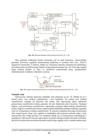 „Projekt współfinansowany ze środków Europejskiego Funduszu Społecznego”
45
Rys. 40. Schemat dekodera telewizji kolorowej PAL [6, s. 56]
Jako generator podnośnej koloru stosowany jest na ogół kwarcowy, samowzbudny
generator sterowany sygnałem synchronizacji podnośnej w systemie PAL (tzw, „burst”).
Sygnał ten wytwarzany w koderze, składa się z dziesięciu okresów częstotliwości podnośnej i
jest umieszczony na tylnym progu impulsu wygaszania poziomego (rys. 41). Faza tego sygnału
ulega zmianie kolejno co linię, co umożliwia synfazowanie pracy przełączników
elektronicznych w koderze i dekoderze systemu.
Rys. 41. Sygnał synchronizacji kolorów w systemie telewizji kolorowej PAL [6, s. 56]
Nadajnik wizji
Uproszczony schemat typowego nadajnika wizji pokazano na rys. 42. Składa się on z
dwóch torów: toru wielkiej częstotliwości i toru modulacji. Na wejściu toru wielkiej
częstotliwości znajduje się generator fali nośnej. Dla zapewnienia dużej stabilności
generowanej częstotliwości nośnej, generator ten jest zbudowany jako kwarcowy. Następne
stopnie, czyli powielacze częstotliwości, zapewniają uzyskanie odpowiedniej częstotliwości
nośnej. Sygnał o częstotliwości nośnej i odpowiedniej amplitudzie podlega modulacji sygnałem
wizji we wzmacniaczu wielkiej częstotliwości. W procesie modulacji powstają równocześnie
obie wstęgi boczne, chcąc więc zgodnie ze standardem telewizyjnym wytłumić jedną z nich,
zastosowano filtr wstęgi bocznej. Tor modulacji składa się ze wzmacniacza kształtującego i
modulatora. Główną ich rolą jest zapewnienie uzyskania takiego kształtu obwiedni modulacji,
aby był on ścisłym odwzorowaniem kształtu wejściowego sygnału wizji z ośrodka nadawczego.
 
