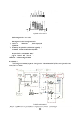 „Projekt współfinansowany ze środków Europejskiego Funduszu Społecznego”
58
Rysunek do ćwiczenia 5
Sposób wykonania ćwiczenia
Aby wykonać ćwiczenie powinieneś:
1) odszukać określenia poszczególnych
sygnałów,
2) zaznaczyć na rysunku wymienione sygnały, 3)
uzasadnić trafność wskazania sygnałów.
Wyposażenie stanowiska pracy:
− papier formatu A4, ołówek, −
literatura z rozdziału 6 poradnika.
Ćwiczenie 6
Zlokalizuj i scharakteryzuj bloki funkcjonalne odbiornika telewizji kolorowej zaznaczone
na rysunku liczbami.
Rysunek do ćwiczenia 6
 