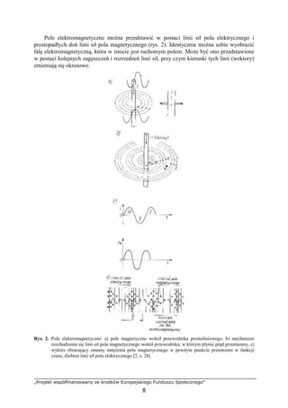 „Projekt współfinansowany ze środków Europejskiego Funduszu Społecznego”
8
Pole elektromagnetyczne można przedstawić w postaci linii sił pola elektrycznego i
prostopadłych doń linii sił pola magnetycznego (rys. 2). Identycznie można sobie wyobrazić
falę elektromagnetyczną, która w istocie jest ruchomym polem. Może być ono przedstawione
w postaci kolejnych zagęszczeń i rozrzedzeń linii sił, przy czym kierunki tych linii (wektory)
zmieniają się okresowo.
Rys. 2. Pole elektromagnetyczne: a) pole magnetyczne wokół przewodnika prostoliniowego, b) mechanizm
rozchodzenia się linii sił pola magnetycznego wokół przewodnika, w którym płynie prąd przemienny, c)
wykres obrazujący zmiany natężenia pola magnetycznego w pewnym punkcie przestrzeni w funkcji
czasu, d)obraz linii sił pola elektrycznego [2, s. 28]
 