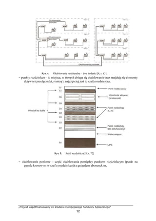 „Projekt współfinansowany ze środków Europejskiego Funduszu Społecznego”
12
Rys. 4. Okablowanie strukturalne – dwa budynki [8, s. 63]
− punkty rozdzielcze – to miejsca, w których zbiega się okablowanie oraz znajdują się elementy
aktywne (przełączniki, routery), najczęściej jest to szafa rozdzielcza,
Rys. 5. Szafa rozdzielcza [8, s. 72]
− okablowanie poziome – część okablowania pomiędzy punktem rozdzielczym (punkt na
panelu krosowym w szafie rozdzielczej) a gniazdem abonenckim,
 