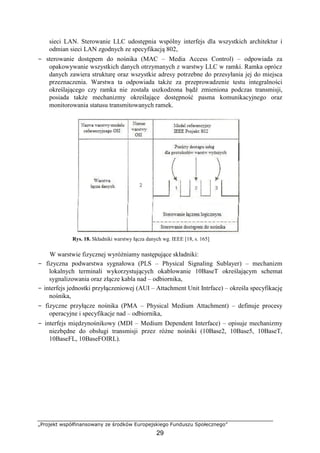 „Projekt współfinansowany ze środków Europejskiego Funduszu Społecznego”
29
sieci LAN. Sterowanie LLC udostępnia wspólny interfejs dla wszystkich architektur i
odmian sieci LAN zgodnych ze specyfikacją 802,
− sterowanie dostępem do nośnika (MAC – Media Access Control) – odpowiada za
opakowywanie wszystkich danych otrzymanych z warstwy LLC w ramki. Ramka oprócz
danych zawiera strukturę oraz wszystkie adresy potrzebne do przesyłania jej do miejsca
przeznaczenia. Warstwa ta odpowiada także za przeprowadzenie testu integralności
określającego czy ramka nie została uszkodzona bądź zmieniona podczas transmisji,
posiada także mechanizmy określające dostępność pasma komunikacyjnego oraz
monitorowania statusu transmitowanych ramek.
Rys. 18. Składniki warstwy łącza danych wg. IEEE [18, s. 165]
W warstwie fizycznej wyróżniamy następujące składniki:
− fizyczna podwarstwa sygnałowa (PLS – Physical Signaling Sublayer) – mechanizm
lokalnych terminali wykorzystujących okablowanie 10BaseT określającym schemat
sygnalizowania oraz złącze kabla nad – odbiornika,
− interfejs jednostki przyłączeniowej (AUI – Attachment Unit Intrface) – określa specyfikację
nośnika,
− fizyczne przyłącze nośnika (PMA – Physical Medium Attachment) – definuje procesy
operacyjne i specyfikacje nad – odbiornika,
− interfejs międzynośnikowy (MDI – Medium Dependent Interface) – opisuje mechanizmy
niezbędne do obsługi transmisji przez różne nośniki (10Base2, 10Base5, 10BaseT,
10BaseFL, 10BaseFOIRL).
 