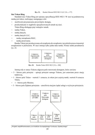„Projekt współfinansowany ze środków Europejskiego Funduszu Społecznego”
31
Rys. 21. Ramka Ethernet IEEE 802.2 LLC [18, s. 177]
Sieć Token Ring
Standard sieci Token Ring jest opisany specyfikacją IEEE 802.5. W sieci tej podstawową
ramką jest token, realizujący następujące cele:
− możliwość przyznawania przywilejów dostępu,
− przekształcanie w nagłówki specjalizowanych ramek tej sieci.
Token Ring obsługuje pięć rodzajów ramek:
− ramkę Token,
− ramkę danych,
− ramkę danych LLC,
− ramkę zarządzania MAC,
− ramkę przerwania.
Ramka Token jest przekazywana od urządzenia do urządzenia i przydziela prawa transmisji
urządzeniom w pierścieniu. W sieci istnieje tylko jedna taka ramka. Postać ramki przedstawia
rys. 22.
Rys. 22. Ramka Token IEEE 802.5 [18, s. 200]
Istotną rolę w ramce Tokenu odgrywa pole sterowania dostępem, które zawiera:
− 3 – bitowe pole priorytet – opisuje priorytet samego Tokenu, jest ustawiane przez stację
nadawczą,
− 1 – bitowe pole Token – wartość 1 oznacza, że token jest częścią ramki, wartość 0 oznacza
Token,
− 1 – bitowe pole Monitor,
− 3 – bitowe pole Żądanie priorytetu – umożliwia stacjom żądać usługi o wyższym priorytecie.
 