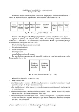 „Projekt współfinansowany ze środków Europejskiego Funduszu Społecznego”
32
Rys. 23. Ramka Token IEEE 802.5 z polem sterowania
Dostępem [18, s. 200]
Minimalna długość ramki danych w sieci Token Ring wynosi 21 bajtów a maksymalna –
zależy od prędkości sygnału w pierścieniu. Strukturę ramki przedstawia rys. 24.
Rys. 24. Ramka danych IEEE 802.5 [18, s. 201]
W sieci Token Ring IEEE 802.5 występuje czterech agentów zarządzania siecią. Są to:
Agenci ci generują 25 różnych ramek MAC, dla dokładnej kontroli wprowadzono
dodatkowo 17 ramek MAC, co w sumie daje 42 rodzaje ramek. Każda z tych ramek wykonuje
ściśle określoną funkcję, oto niektóre z nich:
− lobe test (test podłączenia stacji końcowej),
− inicjalizacja pierścienia,
− czyszczenie pierścienia,
− token zgłoszenia,
− różne funkcje monitora aktywnego.
Do natychmiastowego zakończenia transmisji wykorzystywana jest ramka przerwania,
którą przedstawia rys. 25.
Rys. 25. Ramka przerwania IEEE 802.5 [18, s. 204]
Komponenty sprzętowe sieci Token Ring:
− karty sieciowe NIC,
− kabel dalekosiężny – stanowi szkielet sieci, łączy ze sobą wszystkie koncentratory (czyli
jednostki dostępu do stacji wieloterminalowej),
− kabel stacji końcowej – kabel wykorzystywany do przyłączenia pojedynczych stacji do portu
w koncentratorze,
− jednostki dostępu do stacji wieloterminalowej (MSAU – Multi – Station Access Unit) – służy
jako wzmacniak i jako punkt dostępu dla wielu stacji,
− jednostka sprzęgania dalekosiężnego (TCU – Trunk Coupling Units) – to porty fizyczne oraz
układy elektroniczne i logiczne pomagające tym portom obsługiwac połaczenia z innymi
stacjami i koncentratorami.
 