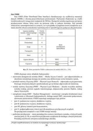 „Projekt współfinansowany ze środków Europejskiego Funduszu Społecznego”
34
Sieć FDDI
Sieć FDDI (Fiber Distributed Data Interface) charakteryzuje się szybkością transmisji
danych 100Mb/s i dwoma przeciwbieżnymi pierścieniami. Pierścienie zbudowane są z kabli
światłowodowych i mogą mieć rozpiętość do 200 km. Dostęp do nośnika regulowany jest przez
przekazywanie tokenu, który może się poruszać tylko w jednym kierunku. Sieć posiada
właściwości samonaprawiania co oznacza, że w przypadku wystąpienia awarii urządzenia są w
stanie określić obszar uszkodzenia i automatycznie w sposób logiczny połączyć oba pierścienie.
Rys. 27. Zbiór protokołów FDDI w odniesieniu do modelu OSI [18, s. 219]
FDDI obejmuje cztery składniki funkcjonalne:
− sterowanie dostępem do nośnika (MAC – Media Access Control) – jest odpowiedzialne za
określenie metodologii dostępu do nośnika oraz definiowanie wielu formatów ramek,
− protokół warstwy fizycznej (PHY – Physical Layer Protocol) – odpowiada za przyjmowanie
bitowego strumienia danych i przekształcanie go na format odpowiedni do transmisji,
− nośnik warstwy fizycznej (PMD – Physical Layer Medium) – określa wszystkie atrybuty
nośnika (rodzaj, poziom sygnału transmisyjnego, dopuszczalny poziom błędów, rodzaj
złączy fizycznych),
− zarządzanie stacją (SMT – Stadion Management) – monitoruje i zarządza działaniami stacji
i pierścienia w obszarach funkcjonalnych: obsługa ramek SMT, sterowanie połączeniem,
sterowanie pierścieniem. FDDI rozpoznaje następujące typy portów:
− port A: podstawowe wejście, dodatkowe wyjście,
− port B: podstawowe wyjście, dodatkowe wejście,
− port M: główny (master) port koncentratora,
− port S: podporządkowany (slave) port dla pojedynczo przyłączonych urządzeń.
Do przyłączenia urządzeń w sieci FDDI stosuje metody:
− podwójne przyłączenie – stacje posiadają dwa zestawy interfejsów nośnika, z których każdy
zawiera porty A i B, co umożliwia przyłączenie urządzenia do każdego z dwóch pierścieni.
Posiadają możliwość zawijania uszkodzonego odcinka,
 