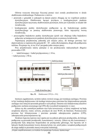 „Projekt współfinansowany ze środków Europejskiego Funduszu Społecznego”
55
Główne wytyczne dotyczące fizycznej postaci sieci zostały przedstawione w dziale
okablowania strukturalnego. Podstawowe z nich to:
− przewody z gniazdek w pokojach na danym piętrze zbiegają się we wspólnym punkcie
dystrybucyjnym. Okablowanie łączące przyłącza z kondygnacyjnym punktem
dystrybucyjnym nazywamy okablowaniem poziomym, które jest wykonane ze skrętki lub
światłowodu,
− kondygnacyjne punkty dystrybucyjne podłączone są do budynkowego punktu
dystrybucyjnego za pomocą okablowania pionowego, które najczęściej tworzą
światłowody,
− poszczególne budynkowe punkty dystrybucyjne (jeżeli sieć obejmuje kilka budynków)
połączone są kampusowym punktem dystrybucyjnym za pomocą światłowodu.
Najmniejszą projektowaną jednostką jest miejsce pracy, do którego powinny być
doprowadzone co najmniej dwa gniazda RJ – 45 – jedno dla komputera, drugie dla podłączenia
telefonu. Przyjmuje się, że na 10 m2
przypada jedno miejsce pracy.
Przy projektowaniu należy pamiętać o nie przekraczaniu maksymalnych długości
przewodów UTP:
− kabel krosujący + kabel przyłączeniowy ≤ 10 m,
− kabel poziomy ≤ 90 m.
Rys. 39. Okablowanie UTP [8, s. 391]
Istotnym zagadnieniem, na które należy zwrócić uwagę, jest instalacja zasilająca. Powinna
to być instalacja dedykowana i do każdego miejsca pracy powinno być doprowadzone gniazdo
zasilające sieci innej niż pozostałe gniazda w tym pokoju. Istnienie sieci dedykowanej umożliwi
podłączenie zasilania awaryjnego (np.UPS) dla wszystkich komputerów w sieci.
Zaleca się aby centralnym punktem sieci była serwerownia, w której znajdować się będą
urządzenia aktywne, router, serwery, przyłącze do sieci WAN, do Internetu. Pomieszczenie
powinno być klimatyzowane i powinno posiadać zabezpieczenia prądowe (UPS),
zabezpieczenie przeciwpożarowe itp.
Struktura logiczna typowej sieci oparta jest na jednym głównym przełączniku, do którego
podłączone są pozostałe przełączniki, koncentratory i serwery. Zaleca się aby koncentratory i
przełączniki były dołączone bezpośrednio do przełącznika głównego, bez łączenia ich w
łańcuch. Każdy koncentrator tworzy domenę kolizji, tzn. jeżeli jedno z urządzeń podłączonych
do niego nadaje to pozostałe muszą wstrzymać transmisję.
 