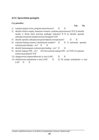 „Projekt współfinansowany ze środków Europejskiego Funduszu Społecznego”
69
4.5.4. Sprawdzian postępów
Czy potrafisz:
Tak Nie
1) wyjaśnić pojęcie wirus, program antywirusowy?
2) określić różnice między skanerem wirusów a ochroną antywirusową? 3) określić
zasoby w firmie które powinny podlegać ochronie? 4) określić sposoby
zabezpieczeń przed nieuprawnionym dostępem?
5) określić sposoby zabezpieczeń przed atakami zewnętrznymi?
6) wykonać backup systemu i określonych zasobów? 7) porównać sposoby
wykonywania backup – ów?
8) określić harmonogram wykonywania backup – ów?
9) określić funkcje UPS – ów? 10) rozróżnić rodzaje UPS – ów? 11) wykonać
archiwizację danych?
12) zdiagnozować nieprawidłowości w sieci LAN?
13) zlokalizować uszkodzenie w sieci LAN? 14) usunąć uszkodzenie w sieci
LAN
 