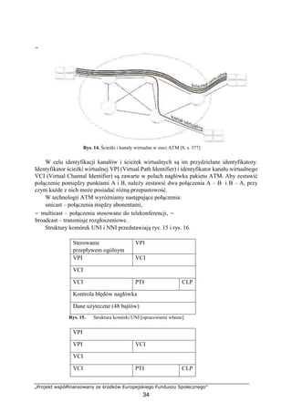 −
„Projekt współfinansowany ze środków Europejskiego Funduszu Społecznego”
34
Rys. 14. Ścieżki i kanały wirtualne w sieci ATM [8, s. 377]
W celu identyfikacji kanałów i ścieżek wirtualnych są im przydzielane identyfikatory.
Identyfikator ścieżki wirtualnej VPI (Virtual Path Identifier) i identyfikator kanału wirtualnego
VCI (Virtual Channal Identifier) są zawarte w polach nagłówka pakietu ATM. Aby zestawić
połączenie pomiędzy punktami A i B, należy zestawić dwa połączenia A – B i B – A, przy
czym każde z nich może posiadać różną przepustowość.
W technologii ATM wyróżniamy następujące połączenia:
unicast – połączenia między abonentami,
− multicast – połączenia stosowane do telekonferencji, −
broadcast – transmisje rozgłoszeniowe.
Struktury komórek UNI i NNI przedstawiają rys. 15 i rys. 16.
Sterowanie
przepływem ogólnym
VPI
VPI VCI
VCI
VCI PTI CLP
Kontrola błędów nagłówka
Dane użyteczne (48 bajtów)
Rys. 15. Struktura komórki UNI [opracowanie własne]
VPI
VPI VCI
VCI
VCI PTI CLP
 
