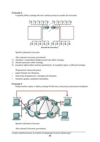 „Projekt współfinansowany ze środków Europejskiego Funduszu Społecznego”
56
Ćwiczenie 4
Uzupełnij tablice routingu dla sieci zamieszczonej na rysunku do ćwiczenia.
Rysunek do ćwiczenia 3.
Sposób wykonania ćwiczenia
Aby wykonać ćwiczenie, powinieneś:
1) odszukać w materiałach dydaktycznych opis tablic routingu,
2) określić parametry tablic routingu,
3) przypisać odpowiednie wartości parametrom, 4) uzupełnij zapisy w tablicach routingu.
Wyposażenie stanowiska pracy:
− papier formatu A4, flamastry,
− stanowisko komputerowe z dostępem do Internetu,
− literatura zgodna z punktem 6 poradnika.
Ćwiczenie 5
Podaj możliwe zapisy w tablicy routingu E0 dla trasy oznaczonej czerwonymi strzałkami.
Sposób wykonania ćwiczenia
Aby wykonać ćwiczenie, powinieneś:
 