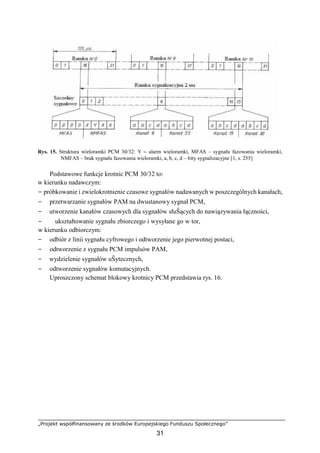 „Projekt współfinansowany ze środków Europejskiego Funduszu Społecznego”
31
Rys. 15. Struktura wieloramki PCM 30/32: Y – alarm wieloramki, MFAS – sygnału fazowania wieloramki,
NMFAS – brak sygnału fazowania wieloramki, a, b, c, d – bity sygnalizacyjne [1, s. 255]
Podstawowe funkcje krotnic PCM 30/32 to:
w kierunku nadawczym:
− próbkowanie i zwielokrotnienie czasowe sygnałów nadawanych w poszczególnych kanałach,
− przetwarzanie sygnałów PAM na dwustanowy sygnał PCM,
− utworzenie kanałów czasowych dla sygnałów słuŜących do nawiązywania łączności,
− ukształtowanie sygnału zbiorczego i wysyłane go w tor,
w kierunku odbiorczym:
− odbiór z linii sygnału cyfrowego i odtworzenie jego pierwotnej postaci,
− odtworzenie z sygnału PCM impulsów PAM,
− wydzielenie sygnałów uŜytecznych,
− odtworzenie sygnałów komutacyjnych.
Uproszczony schemat blokowy krotnicy PCM przedstawia rys. 16.
 
