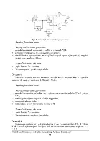„Projekt współfinansowany ze środków Europejskiego Funduszu Społecznego”
48
Rys. do ćwiczenia 2. Schemat blokowy regeneratora
Sposób wykonania ćwiczenia
Aby wykonać ćwiczenie, powinieneś:
1) odszukać opis zasady regeneracji sygnałów w systemach PDH,
2) przeanalizować przebieg procesu regeneracji sygnałów,
3) określić funkcje regeneratora na poszczególnych etapach regeneracji sygnału, 4) przypisać
funkcje poszczególnym blokom.
WyposaŜenie stanowiska pracy:
− papier formatu A4, flamastry,
− literatura zgodna z punktem 6 poradnika.
Ćwiczenie 3
Przedstaw schemat blokowy tworzenia modułu STM-1 systemu SDH z sygnałów
wejściowych o przepływnościach: 2 Mbit/s i 34 Mbit/s.
Sposób wykonania ćwiczenia
Aby wykonać ćwiczenie, powinieneś:
1) odszukać w materiałach dydaktycznych opis metody tworzenia modułów STM-1 systemu
SDH,
2) określić poszczególne etapy dla kaŜdego z sygnałów,
3) narysować schemat blokowy,
4) krótko opisać sposób powstawania modułu STM-1.
WyposaŜenie stanowiska pracy:
− papier formatu A4, flamastry,
− literatura zgodna z punktem 6 poradnika.
Ćwiczenie 4
Na rysunku przedstawiony jest schematycznie proces tworzenia modułu STM-1 systemu
SDH. Przeanalizuj i opisz jakie funkcje są realizowane na etapach oznaczonych cyframi: 1, 2,
3, 4, 5.
 