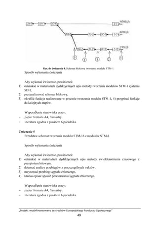 „Projekt współfinansowany ze środków Europejskiego Funduszu Społecznego”
49
Rys. do ćwiczenia 4. Schemat blokowy tworzenia modułu STM-1
Sposób wykonania ćwiczenia
Aby wykonać ćwiczenie, powinieneś:
1) odszukać w materiałach dydaktycznych opis metody tworzenia modułów STM-1 systemu
SDH,
2) przeanalizować schemat blokowy,
3) określić funkcje realizowane w procesie tworzenia modułu STM-1, 4) przypisać funkcje
do kolejnych etapów.
WyposaŜenie stanowiska pracy:
− papier formatu A4, flamastry,
− literatura zgodna z punktem 6 poradnika.
Ćwiczenie 5
Przedstaw schemat tworzenia modułu STM-16 z modułów STM-1.
Sposób wykonania ćwiczenia
Aby wykonać ćwiczenie, powinieneś:
1) odszukać w materiałach dydaktycznych opis metody zwielokrotnienia czasowego z
przeplotem bitowym,
2) dokonać analizy przebiegów z poszczególnych traktów,
3) narysować przebieg sygnału zbiorczego,
4) krótko opisać sposób powstawania sygnału zbiorczego.
WyposaŜenie stanowiska pracy:
− papier formatu A4, flamastry,
− literatura zgodna z punktem 6 poradnika.
 