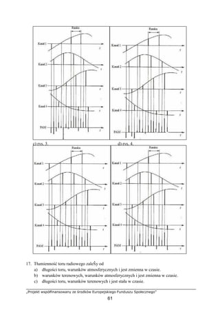 „Projekt współfinansowany ze środków Europejskiego Funduszu Społecznego”
61
17. Tłumienność toru radiowego zaleŜy od
a) długości toru, warunków atmosferycznych i jest zmienna w czasie.
b) warunków terenowych, warunków atmosferycznych i jest zmienna w czasie.
c) długości toru, warunków terenowych i jest stała w czasie.
c) rys. 3. d) rys. 4.
 