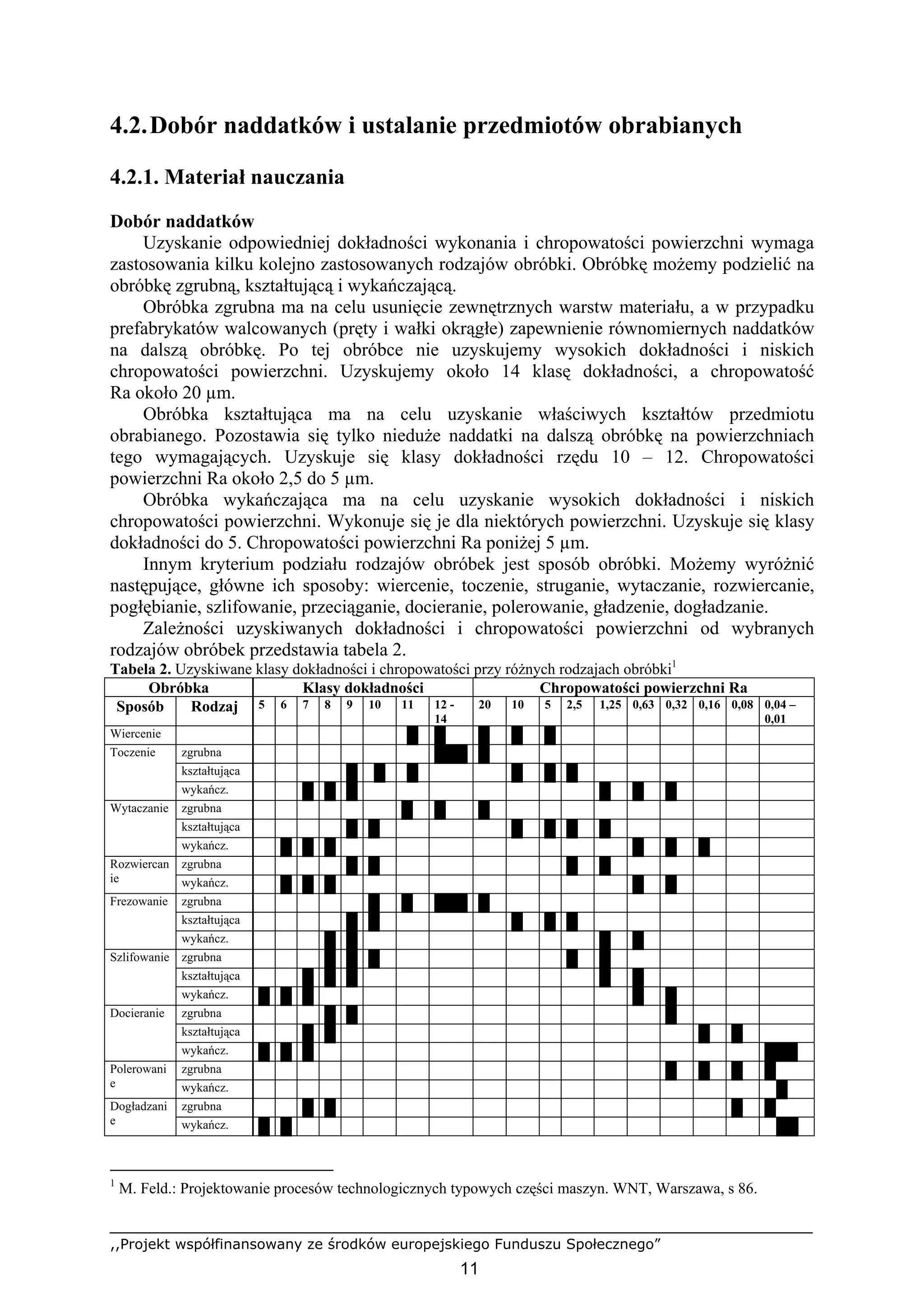 17. Projektowanie procesów technologicznych | PDF