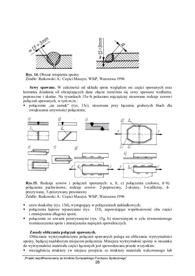 18 Projektowanie Połączeń Rozłącznych I Nierozłącznych