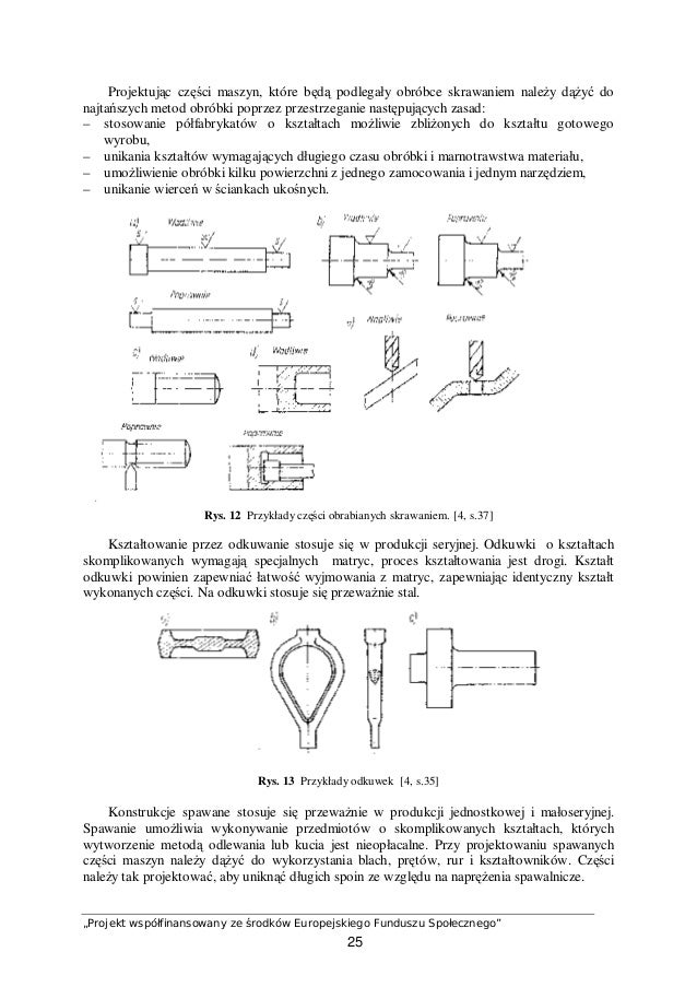 Techniktechnologiidrewna 31132 O105u