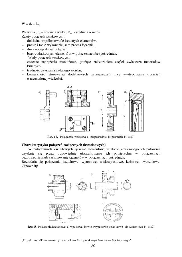 Techniktechnologiidrewna 31132 O105u