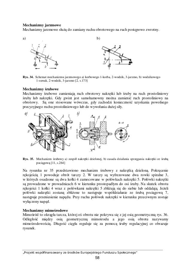 Techniktechnologiidrewna 31132 O105u