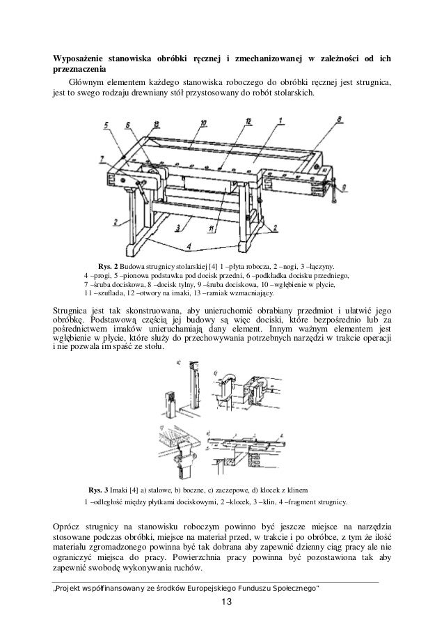 Techniktechnologiidrewna 31132 Z201u