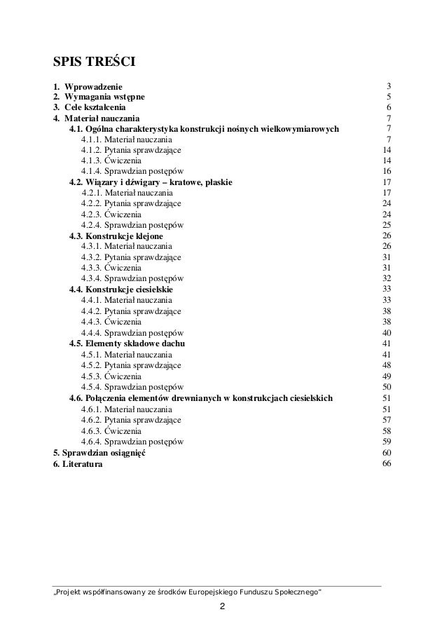 szybkie randki dla młodych profesjonalistów
