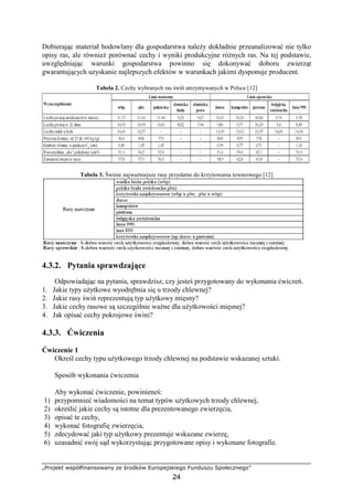 „Projekt współfinansowany ze środków Europejskiego Funduszu Społecznego”
24
Dobierając materiał hodowlany dla gospodarstwa naleŜy dokładnie przeanalizować nie tylko
opisy ras, ale równieŜ porównać cechy i wyniki produkcyjne róŜnych ras. Na tej podstawie,
uwzględniając warunki gospodarstwa powinno się dokonywać doboru zwierząt
gwarantujących uzyskanie najlepszych efektów w warunkach jakimi dysponuje producent.
Tabela 2. Cechy wybranych ras świń utrzymywanych w Polsce [12]
Tabela 3. Świnie najwaŜniejsze rasy przydatne do krzyŜowania towarowego [12]
4.3.2. Pytania sprawdzające
Odpowiadając na pytania, sprawdzisz, czy jesteś przygotowany do wykonania ćwiczeń.
1. Jakie typy uŜytkowe wyodrębnia się u trzody chlewnej?
2. Jakie rasy świń reprezentują typ uŜytkowy mięsny?
3. Jakie cechy rasowe są szczególnie waŜne dla uŜytkowości mięsnej?
4. Jak opisać cechy pokrojowe świni?
4.3.3. Ćwiczenia
Ćwiczenie 1
Określ cechy typu uŜytkowego trzody chlewnej na podstawie wskazanej sztuki.
Sposób wykonania ćwiczenia
Aby wykonać ćwiczenie, powinieneś:
1) przypomnieć wiadomości na temat typów uŜytkowych trzody chlewnej,
2) określić jakie cechy są istotne dla prezentowanego zwierzęcia,
3) opisać te cechy,
4) wykonać fotografię zwierzęcia,
5) zdecydować jaki typ uŜytkowy prezentuje wskazane zwierzę,
6) uzasadnić swój sąd wykorzystując przygotowane opisy i wykonane fotografie.
 