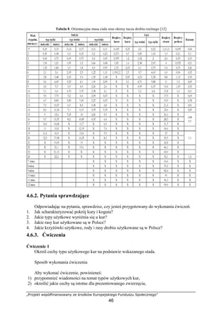 „Projekt współfinansowany ze środków Europejskiego Funduszu Społecznego”
46
Tabela 8. Orientacyjna masa ciała oraz okresy tuczu drobiu rzeźnego [12]
4.6.2. Pytania sprawdzające
Odpowiadając na pytania, sprawdzisz, czy jesteś przygotowany do wykonania ćwiczeń.
1. Jak scharakteryzować pokrój kury i koguta?
2. Jakie typy uŜytkowe wyróŜnia się u kur?
3. Jakie rasy kur uŜytkowane są w Polsce?
4. Jakie krzyŜówki uŜytkowe, rody i rasy drobiu uŜytkowane są w Polsce?
4.6.3. Ćwiczenia
Ćwiczenie 1
Określ cechy typu uŜytkowego kur na podstawie wskazanego stada.
Sposób wykonania ćwiczenia
Aby wykonać ćwiczenie, powinieneś:
1) przypomnieć wiadomości na temat typów uŜytkowych kur,
2) określić jakie cechy są istotne dla prezentowanego zwierzęcia,
 