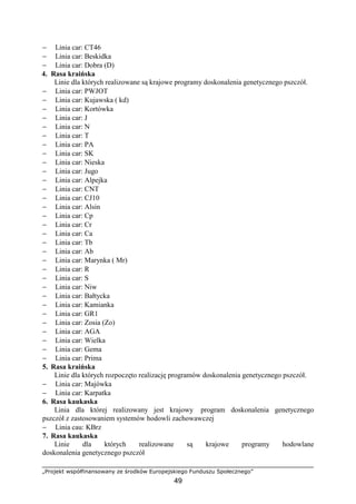 „Projekt współfinansowany ze środków Europejskiego Funduszu Społecznego”
49
− Linia car: CT46
− Linia car: Beskidka
− Linia car: Dobra (D)
4. Rasa kraińska
Linie dla których realizowane są krajowe programy doskonalenia genetycznego pszczół.
− Linia car: PWJOT
− Linia car: Kujawska ( kd)
− Linia car: Kortówka
− Linia car: J
− Linia car: N
− Linia car: T
− Linia car: PA
− Linia car: SK
− Linia car: Nieska
− Linia car: Jugo
− Linia car: Alpejka
− Linia car: CNT
− Linia car: CJ10
− Linia car: Alsin
− Linia car: Cp
− Linia car: Cr
− Linia car: Ca
− Linia car: Tb
− Linia car: Ab
− Linia car: Marynka ( Mr)
− Linia car: R
− Linia car: S
− Linia car: Niw
− Linia car: Bałtycka
− Linia car: Kamianka
− Linia car: GR1
− Linia car: Zosia (Zo)
− Linia car: AGA
− Linia car: Wielka
− Linia car: Gema
− Linia car: Prima
5. Rasa kraińska
Linie dla których rozpoczęto realizację programów doskonalenia genetycznego pszczół.
− Linia car: Majówka
− Linia car: Karpatka
6. Rasa kaukaska
Linia dla której realizowany jest krajowy program doskonalenia genetycznego
pszczół z zastosowaniem systemów hodowli zachowawczej
− Linia cau: KBrz
7. Rasa kaukaska
Linie dla których realizowane są krajowe programy hodowlane
doskonalenia genetycznego pszczół
 