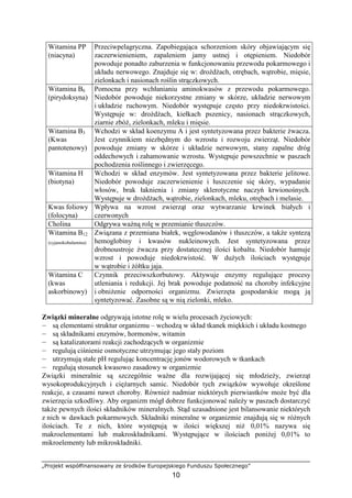„Projekt współfinansowany ze środków Europejskiego Funduszu Społecznego”
10
Witamina PP
(niacyna)
Przeciwpelagryczna. Zapobiegająca schorzeniom skóry objawiającym się
zaczerwienieniem, zapaleniem jamy ustnej i otępieniem. Niedobór
powoduje ponadto zaburzenia w funkcjonowaniu przewodu pokarmowego i
układu nerwowego. Znajduje się w: droŜdŜach, otrębach, wątrobie, mięsie,
zielonkach i nasionach roślin strączkowych.
Witamina B6
(pirydoksyna)
Pomocna przy wchłanianiu aminokwasów z przewodu pokarmowego.
Niedobór powoduje niekorzystne zmiany w skórze, układzie nerwowym
i układzie ruchowym. Niedobór występuje często przy niedokrwistości.
Występuje w: droŜdŜach, kiełkach pszenicy, nasionach strączkowych,
ziarnie zbóŜ, zielonkach, mleku i mięsie.
Witamina B3
(Kwas
pantotenowy)
Wchodzi w skład koenzymu A i jest syntetyzowana przez bakterie Ŝwacza.
Jest czynnikiem niezbędnym do wzrostu i rozwoju zwierząt. Niedobór
powoduje zmiany w skórze i układzie nerwowym, stany zapalne dróg
oddechowych i zahamowanie wzrostu. Występuje powszechnie w paszach
pochodzenia roślinnego i zwierzęcego.
Witamina H
(biotyna)
Wchodzi w skład enzymów. Jest syntetyzowana przez bakterie jelitowe.
Niedobór powoduje zaczerwienienie i łuszczenie się skóry, wypadanie
włosów, brak łaknienia i zmiany sklerotyczne naczyń krwionośnych.
Występuje w droŜdŜach, wątrobie, zielonkach, mleku, otrębach i melasie.
Kwas foliowy
(folocyna)
Wpływa na wzrost zwierząt oraz wytwarzanie krwinek białych i
czerwonych
Cholina Odgrywa waŜną rolę w przemianie tłuszczów.
Witamina B12
(cyjanokobalamina)
Związana z przemiana białek, węglowodanów i tłuszczów, a takŜe syntezą
hemoglobiny i kwasów nukleinowych. Jest syntetyzowana przez
drobnoustroje Ŝwacza przy dostatecznej ilości kobaltu. Niedobór hamuje
wzrost i powoduje niedokrwistość. W duŜych ilościach występuje
w wątrobie i Ŝółtku jaja.
Witamina C
(kwas
askorbinowy)
Czynnik przeciwszkorbutowy. Aktywuje enzymy regulujące procesy
utleniania i redukcji. Jej brak powoduje podatność na choroby infekcyjne
i obniŜenie odporności organizmu. Zwierzęta gospodarskie mogą ją
syntetyzować. Zasobne są w nią zielonki, mleko.
Związki mineralne odgrywają istotne rolę w wielu procesach Ŝyciowych:
— są elementami struktur organizmu – wchodzą w skład tkanek miękkich i układu kostnego
— są składnikami enzymów, hormonów, witamin
— są katalizatorami reakcji zachodzących w organizmie
— regulują ciśnienie osmotyczne utrzymując jego stały poziom
— utrzymują stałe pH regulując koncentrację jonów wodorowych w tkankach
— regulują stosunek kwasowo zasadowy w organizmie
Związki mineralnie są szczególnie waŜne dla rozwijającej się młodzieŜy, zwierząt
wysokoprodukcyjnych i cięŜarnych samic. Niedobór tych związków wywołuje określone
reakcje, a czasami nawet choroby. RównieŜ nadmiar niektórych pierwiastków moŜe być dla
zwierzęcia szkodliwy. Aby organizm mógł dobrze funkcjonować naleŜy w paszach dostarczyć
takŜe pewnych ilości składników mineralnych. Stąd uzasadnione jest bilansowanie niektórych
z nich w dawkach pokarmowych. Składniki mineralne w organizmie znajdują się w róŜnych
ilościach. Te z nich, które występują w ilości większej niŜ 0,01% nazywa się
makroelementami lub makroskładnikami. Występujące w ilościach poniŜej 0,01% to
mikroelementy lub mikroskładniki.
 