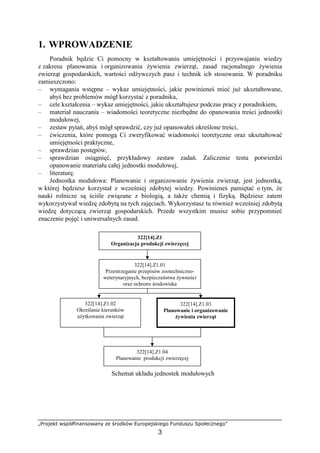 „Projekt współfinansowany ze środków Europejskiego Funduszu Społecznego”
3
1. WPROWADZENIE
Poradnik będzie Ci pomocny w kształtowaniu umiejętności i przyswajaniu wiedzy
z zakresu planowania i organizowania Ŝywienia zwierząt, zasad racjonalnego Ŝywienia
zwierząt gospodarskich, wartości odŜywczych pasz i technik ich stosowania. W poradniku
zamieszczono:
– wymagania wstępne – wykaz umiejętności, jakie powinieneś mieć juŜ ukształtowane,
abyś bez problemów mógł korzystać z poradnika,
– cele kształcenia – wykaz umiejętności, jakie ukształtujesz podczas pracy z poradnikiem,
– materiał nauczania – wiadomości teoretyczne niezbędne do opanowania treści jednostki
modułowej,
– zestaw pytań, abyś mógł sprawdzić, czy juŜ opanowałeś określone treści,
– ćwiczenia, które pomogą Ci zweryfikować wiadomości teoretyczne oraz ukształtować
umiejętności praktyczne,
– sprawdzian postępów,
– sprawdzian osiągnięć, przykładowy zestaw zadań. Zaliczenie testu potwierdzi
opanowanie materiału całej jednostki modułowej,
– literaturę.
Jednostka modułowa: Planowanie i organizowanie Ŝywienia zwierząt, jest jednostką,
w której będziesz korzystał z wcześniej zdobytej wiedzy. Powinieneś pamiętać o tym, Ŝe
nauki rolnicze są ściśle związane z biologią, a takŜe chemią i fizyką. Będziesz zatem
wykorzystywał wiedzę zdobytą na tych zajęciach. Wykorzystasz tu równieŜ wcześniej zdobytą
wiedzę dotyczącą zwierząt gospodarskich. Przede wszystkim musisz sobie przypomnieć
znaczenie pojęć i uniwersalnych zasad.
Schemat układu jednostek modułowych
322[14].Z1.03
Planowanie i organizowanie
Ŝywienia zwierząt
322[14].Z1.01
Przestrzeganie przepisów zootechniczno-
weterynaryjnych, bezpieczeństwa Ŝywności
oraz ochrony środowiska
322[14].Z1.04
Planowanie produkcji zwierzęcej
322[14].Z1
Organizacja produkcji zwierzęcej
322[14].Z1.02
Określanie kierunków
uŜytkowania zwierząt
 