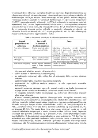 „Projekt współfinansowany ze środków Europejskiego Funduszu Społecznego”
39
w kiszonkach kwas mlekowy i niewielkie ilości kwasu octowego, dzięki którym moŜliwe jest
zakonserwowanie czyli zakwaszenia paszy i zahamowanie procesów Ŝyciowych szkodliwych
drobnoustrojów takich jak bakterie kwasu masłowego, bakterie gnilne i pałeczki okręŜnicy.
Fermentacja mlekowa zachodzi w warunkach beztlenowych, w odpowiedniej temperaturze
(25-35o
C ), przy odpowiedniej wilgotności (65-75%) i w obecności w zakiszanym materiale
odpowiedniej ilości cukrów. Odpowiednia ilość cukrów to taka, która zapewnia wytworzenie
kwasu mlekowego w takiej ilości, aby obniŜyć pH kiszonki do 4,2. Materiał wykorzystywany
do przygotowania kiszonek moŜna podzielić w zaleŜności od stopnia przydatności do
zakiszania. Podział ten obrazuje tab. 26. O stopniu przydatności pasz do zakiszania decyduje
przede wszystkim zawartość węglowodanów i białka.
Tabela 12. Przydatność róŜnych pasz do zakiszania [opracowanie własne]
Stopień
przydatności do
zakiszania
Zawartość
składników o
istotnym znaczeniu
Pasze
Pasze łatwo zakiszające
się
Wysoka zawartość cukrów
i niska zawartość białka
kukurydza, słonecznik, zrzynki buraków
cukrowych i pastewnych, kapusta pastewna,
zielonki z Ŝyta i owsa, korzenie buraków
pastewnych, ziemniaki parowane, dynia, wywar
gorzelniany I wysłodki buraczane
Pasze trudno
zakiszające się
Wysoka zawartość białka
i niska zawartość cukrów
Koniczyna czerwona i biała, mieszanki traw
z roślinami motylkowymi, poplony z przewagą
roślin strączkowych, łęty ziemniaczane
Pasze nie zakiszające się Bardzo wysoka zawartość
białka i niska zawartość
cukrów
Zielonka z lucerny, niektóre chwasty takie jak
komosa i pokrzywa
Aby zapewnić właściwe warunki zakiszania naleŜy:
− zebrać materiał w odpowiedniej fazie rozwojowej,
− do zakiszania zastosować takie rośliny lub ich mieszankę, która zawiera minimum
cukrowe,
− zapewnić odpowiednią wilgotność zakiszanego materiału,
− doprowadzić do szybkiego odcięcia powietrza, w celu zapewnienia warunków
beztlenowych,
− zapewnić ugniecenie zakiszanej masy, aby usunąć powietrze ze środka i spowodować
wypływ soków zawartych w komórkach, co znacznie ułatwia rozwój bakterii,
− w przypadku materiału trudno zakiszającego się, zastosować odpowiednie preparaty
ułatwiające zakiszanie.
Kiszonki stanowią podstawę Ŝywienia zimowego bydła. Szczególne znaczenie mają
kiszonka z traw, z mieszanek traw z koniczyną i kiszonka z kukurydzy. Jakość kiszonki z traw
zaleŜy od zawartości białka i energii, składu botanicznego runi, nawoŜenia i czasu kłoszenia.
Kiszonka z traw jest dobrym źródłem zarówno białka (14-17%) jak i energii (powyŜej 6 MJ
NEL). Zawartość włókna w świeŜej trawie powinna kształtować się na poziomie 22-24%,
a w kiszonce 23-26%. Nie naleŜy kosić traw zbyt późno, poniewaŜ obniŜa się w nich
zawartość składników odŜywczych, a rośnie zawartość włókna (0,5% na dzień). Wysokość
koszonych traw powinna kształtować się w granicach 30 cm, a czas optymalnego koszenia
musi być krótki 3-5 dni, natomiast w przypadku traw z wsiewką koniczyny 7-10 dni. Traw nie
wolno kosić zbyt nisko, poniewaŜ zwiększa to zanieczyszczenie ziemią, co powoduje rozwój
bakterii kwasu masłowego, bakterii Clostridium i powoduje niszczenie właściwego składu
botanicznego łąki. Potwierdzeniem zanieczyszczenia zakiszanej masy jest zawartość popiołu.
 