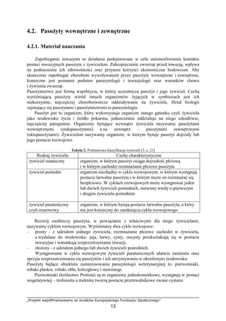 „Projekt współfinansowany ze środków Europejskiego Funduszu Społecznego”
13
4.2. PasoŜyty wewnętrzne i zewnętrzne
4.2.1. Materiał nauczania
Zapobieganie inwazjom to działania podejmowane w celu uniemoŜliwienia kontaktu
postaci inwazyjnych pasoŜyta z Ŝywicielem. Zabezpieczenie zwierząt przed inwazją, wpływa
na podniesienie ich zdrowotności oraz przynosi korzyści ekonomiczne hodowcom. Aby
skutecznie zapobiegać chorobom wywoływanym przez pasoŜyty wewnętrzne i zewnętrzne,
konieczne jest poznanie podstaw parazytologii i inwazjologii oraz warunków chowu
i Ŝywienia zwierząt.
PasoŜytnictwo jest formą współŜycia, w której uczestniczą pasoŜyt i jego Ŝywiciel. Cechą
wyróŜniającą pasoŜyty wśród innych organizmów Ŝyjących w symbiozach jest ich
niekorzystne, najczęściej chorobotwórcze oddziaływanie na Ŝywiciela. Dział biologii
zajmujący się pasoŜytami i pasoŜytnictwem to parazytologia.
PasoŜyt jest to organizm, który wykorzystuje organizm innego gatunku czyli Ŝywiciela
jako środowisko Ŝycia i źródło pokarmu, jednocześnie oddziałuje na niego szkodliwie,
najczęściej patogennie. Organizmy bytujące wewnątrz Ŝywiciela nazywamy pasoŜytami
wewnętrznymi (endopasoŜytami) a na zewnątrz – pasoŜytami zewnętrznymi
(ektopasoŜytami). śywicielem nazywamy organizm, w którym bytuje pasoŜyt dojrzały lub
jego postacie rozwojowe.
Tabela 2. Podstawowa klasyfikacja Ŝywicieli [3, s. 23]
Rodzaj Ŝywiciela Cechy charakterystyczne
Ŝywiciel ostateczny organizm, w którym pasoŜyt osiąga dojrzałość płciową
i w którym zachodzi rozmnaŜanie płciowe pasoŜyta
Ŝywiciel pośredni organizm niezbędny w cyklu rozwojowym, w którym występują
postacie larwalne pasoŜyta i w którym moŜe on rozmnaŜać się
bezpłciowo. W cyklach rozwojowych moŜe występować jeden
lub dwóch Ŝywicieli pośrednich, mówimy wtedy o pierwszym
i drugim Ŝywicielu pośrednim
Ŝywiciel parateniczny
czyli rezerwowy
organizm, w którym bytują postacie larwalne pasoŜyta, a który
nie jest konieczny do zamknięcia cyklu rozwojowego
Rozwój osobniczy pasoŜyta, w powiązaniu z właściwymi dla niego Ŝywicielami,
nazywamy cyklem rozwojowym. WyróŜniamy dwa cykle rozwojowe:
– prosty - z udziałem jednego Ŝywiciela, rozmnaŜanie płciowe zachodzi w Ŝywicielu,
a wydalane do środowiska: jaja, larwy, cysty, oocysty przekształcają się w postacie
inwazyjne i warunkują rozprzestrzenianie inwazji,
– złoŜony - z udziałem jednego lub dwóch Ŝywicieli pośrednich.
Występowanie w cyklu rozwojowym Ŝywicieli paratenicznych ułatwia zaraŜenie oraz
sprzyja rozprzestrzenianiu się pasoŜytów i ich utrzymywaniu w określonym środowisku.
PasoŜyty będące obiektem zainteresowania parazytologii weterynaryjnej to: pierwotniaki,
robaki płaskie, robaki obłe, kolcogłowy i stawonogi.
Pierwotniaki (królestwo Protista) są to organizmy jednokomórkowe, występują w postaci
wegetatywnej – trofozoitu a niektóre tworzą postacie przetrwalnikowe zwane cystami.
 