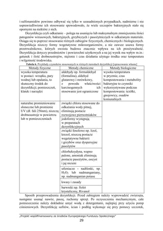 „Projekt współfinansowany ze środków Europejskiego Funduszu Społecznego”
29
i sulfonamidów powinno odbywać się tylko w uzasadnionych przypadkach, nadmierne i nie
usprawiedliwione ich stosowanie spowodowało, Ŝe wiele szczepów bakteryjnych stało się
opornymi na niektóre z nich.
Dezynfekcja czyli odkaŜanie – polega na usunięciu lub maksymalnym zmniejszeniu ilości
patogenów wirusowych, bakteryjnych, grzybiczych i pasoŜytniczych w odkaŜanym materiale.
Osiąga się to poprzez stosowanie róŜnych zabiegów fizycznych, chemicznych i biologicznych.
Dezynfekcja niszczy formy wegetatywne mikroorganizmów, a nie zawsze usuwa formy
przetrwalnikowe, których swoista budowa znacznie wpływa na ich przeŜywalność.
Dezynfekcja dotyczy przedmiotów i powierzchni uŜytkowych a na jej wynik ma wpływ m.in.:
gatunek i ilość drobnoustrojów, stęŜenie i czas działania uŜytego środka oraz temperatura
i wilgotność środowiska.
Tabela 6. Przykłady czynników stosowanych w róŜnych metodach dezynfekcji [opracowanie własne]
Metody fizyczne Metody chemiczne Metody biologiczne
wysoka temperatura
w postaci: wrzątku, pary
wodnej lub opalania, to
skuteczny środek do
dezynfekcji; pomieszczeń,
klatek i narzędzi
aldehydy np. formaldehyd
(formalina), aldehyd
glutarowy i mrówkowy,
z powodu właściwości
karcinogennych ich
stosowanie jest ograniczone
wysoka temperatura
w pryzmie, czas
kompostowania i metabolity
bakteryjne to czynniki
wykorzystywane podczas
kompostowania: ściółki,
gnojowicy, osadów
komunalnych
związki chloru stosowane do
odkaŜania wody pitnej,
eliminują postacie
rozwojowe pierwotniaków
jodoformy występują
w preparatach
dezynfekcyjnych
związki fenolowe np. lizol,
krezol, niszczą postacie
wegetatywne bakterii
i grzybów oraz dyspersyjne
pasoŜytów
chlorheksydyna, wapno
palone, amoniak eliminują
postacie pasoŜytów, oocyst
i jaj nicieni
utleniacze - nadtlenki, np.
H2O2 lub nadmanganiany,
np. nadmanganian potasu
kwasy i zasady
naturalne promieniowanie
słoneczne lub promienie
UV (dł. fali 256nm), niszczą
drobnoustroje w powietrzu
lub w pomieszczeniach
barwniki np. fiolet
krystaliczny, Rivanol
Sposób przeprowadzenia dezynfekcji. Przed zabiegiem naleŜy wyprowadzić zwierzęta,
następnie usunąć nawóz, paszę, ruchomy sprzęt. Po oczyszczeniu mechanicznym, całe
pomieszczenie naleŜy dokładnie umyć wodą z detergentami, najlepiej przy uŜyciu pomp
ciśnieniowych. Dezynfekcję sufitów, ścian i podłóg wykonuje się przy pomocy szczotek,
 