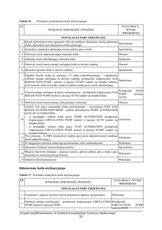 „Projekt współfinansowany ze środków Europejskiego Funduszu Społecznego”
31
Rys. 5. Narzędzia do demontażu połączeń wciskanych: a – ściągacz przenośny,
1 – śruba, 2 – belka poprzeczna, 3 – łapy, 4 – kulka, 5 – dźwignia
pokrętła, 6 – element wciskany, 7 – element zewnętrzny, b – wybijak
do demontażu połączeń wciskanych: 1 – wybijak, 2 – element
wciskany, 3 – element zewnętrzny [9, s. 48]
Do demontażu połączeń wciskanych służą ściągacze, których również używa się do
montażu tych połączeń. Budowę prostego ściągacza przedstawiono na rysunku 5a. Jeżeli
rozłączenie połączenia nie wymaga dużej siły, można do tego celu stosować wybijak (rys. 5b),
opierając go o wytłaczany element i uderzając w niego młotkiem. Wybijak powinien być
wykonany z miększego materiału niż wytłaczany element. Do wytłaczania dużych elementów
stosuje się prasy hydrauliczne, śrubowe i zębatkowe oraz specjalne przyrządy.
Czyszczenie elementów maszyn
W czasie eksploatacji elementy maszyn, mechanizmów i urządzeń siłowni okrętowych
mogą pokrywać się warstwą szlamu, brudu, tłuszczu, nagaru, sadzy, produktów korozji oraz
osadów kamienia kotłowego. Warstwy te usuwa się w toku naprawy: wstępnie, przed
demontażem, głównie dla poprawy warunków pracy i po demontażu zespołów w celu
przeprowadzenia oględzin, pomiarów i konserwacji oraz przywrócenia elementom normalnych
warunków potrzebnych do eksploatacji.
Elementy można czyścić bezpośrednio w siłowni lub w warsztatach stoczniowych.
Czyszczenie wstępne maszyn przed demontażem oraz czyszczenie końcowe wielu
elementów, których naprawa nie wymaga transportu do warsztatów stoczniowych odbywa się
w siłowni.
Wewnętrzne powierzchnie skrzyń korbowych przemywa się olejem napędowym.
Szczególnie starannie należy myć dolną część podstawy silnika. Powierzchnie myje się ręcznie
przy użyciu szczotek, pędzli i szmat lub za pomocą maszyn (strumieniem oleju z prądownicy
urządzenia myjącego). Urządzenie myjące może mieć obieg zamknięty.
Skrzynię korbową można myć wchodząc do jej wnętrza (jeśli wymiary silnika na to
pozwalają). Przy zmontowanych układach tłokowo-korbowodowych, skrzynię korbową myje
się przez drzwi jej pokryw. Przy zdemontowanych układach robi się to także przez tuleje
cylindrów (w tym wypadku przy zamkniętych pokrywach skrzyni korbowej).
Przed myciem należy wypuścić olej z podstawy silnika, otworzyć drzwi lub pokrywy
otworów skrzyni korbowej, zdemontować siatki wanny olejowej, zabezpieczyć silnik przed
uruchomieniem przez osoby nieupoważnione (także przed obrotem wału korbowego
obracarką), otworzyć na pełną szerokość świetlik maszynowy oraz zapewnić wentylację
skrzyni korbowej wentylatorami pneumatycznymi. Mycia pod natryskiem nie można
przeprowadzać w czasie postoju statku w doku lub przy temperaturze powietrza w siłowni
wyższej niż 310K.
Przy myciu prądownicą siłę strumienia należy regulować tak, aby wystarczyła do usunięcia
zanieczyszczeń, lecz nie powodowała zbędnego rozpylania oleju napędowego. W wypadku
 