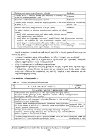 „Projekt współfinansowany ze środków Europejskiego Funduszu Społecznego”
32
gdy zanieczyszczenia nie ustępują pod działaniem strumienia, należy odczekać aby zmiękły,
a następnie usunąć je szczotką lub pędzlem. Do mycia powierzchni oddalonych od myjącego
stosuje się przedłużacze prądownicy, szczotki i pędzla, a przy myciu przez tuleje cylindrów,
prądownicę przesuwa się pionowo wokół cylindra, tak aby zapewnić dojście strumienia do
wszystkich powierzchni skrzyni korbowej.
Po umyciu skrzyni, za pomocą szczotki usuwa się z wanny olejowej nie wyssane przez
pompę zanieczyszczenia i resztki oleju napędowego, a dno wanny wyciera się do sucha. Na
zakończenie należy przepłukać olejem układ smarowania silnika w celu usunięcia ewentualnych
zanieczyszczeń.
Wyjęcie tulei cylindra z bloku może nastręczać trudności, gdy powierzchnie przestrzeni
chłodzenia bloku cylindrów są pokryte osadami kamienia kotłowego. Tulei nie można
wówczas wyciągnąć z bloku nawet przy użyciu znacznej siły. Aby ją wyjąć, należy uprzednio
rozpuścić osady kamienia za pomocą środków chemicznych, z których najczęściej jest
używany 25% roztwór kwasu solnego (stosuje się go tylko do bloków żeliwnych).
Rozpuszczenie kamienia trwa do kilkudziesięciu minut, zależnie od grubości, zwartości
i składu chemicznego osadów. Jeżeli zachodzi konieczność rozpuszczania osadów w siłowni,
to wszystkie części stalowe, na które mógłby prysnąć roztwór kwasu solnego, pokrywa się
ochronną warstwą tłuszczu, zabezpieczającą stal przed korozją. Rozpuszczony kamień
wypłukuje się z przestrzeni wodnej bloku cylindrów za pomocą strumienia wody. Przy tej
czynności woda wypłukuje z bloku cylindrów także resztki kwasu solnego.
Czyszczenie końcowe elementów maszyn w siłowni przeprowadza się przy użyciu
szczotek drucianych, miękkich szczotek z włosia oraz szmat. Nie zaleca się używania odpadów
bawełnianych ze względu na zawartość w nich pyłu ścierającego czyszczoną powierzchnię.
Czyszczenie elementów maszyn w warsztatach stoczniowych
W czasie napraw większość elementów maszyn czyści się w warsztatach stoczniowych.
Dotyczy to szczególnie remontów dla odnowienia klasy i stwarza większe możliwości
mechanizacji procesu czyszczenia.
Wodorotlenek sodowy (soda kaustyczna) oraz węglan sodowy są zasadniczymi
składnikami roztworów, powodującymi zmydlanie tłuszczów i kwasów tłuszczowych.
Fosforan, szkło wodne i mydło szare są środkami emulgującymi. Proces emulgowania
i odrywania stałych cząstek zanieczyszczeń od powierzchni poprzedza stopienie się smaru
w kąpieli o temperaturze 345 do 365K. Dwuchromian potasu lub sodu wprowadza się do
roztworów w celu ochrony przed korozją odtłuszczonych powierzchni metalu.
Przy myciu części ze stopów aluminium stosuje się roztwory o mniejszej agresywności, nie
zawierające zazwyczaj wodorotlenku sodowego, który działa korozyjnie na te stopy.
Do przemywania filtrów oleju używa się silniej działających roztworów alkalicznych.
Obok alkalicznych roztworów myjących używanych do odtłuszczania elementów maszyn
okrętowych można stosować rozpuszczalniki emulgujące oraz kwaśne roztwory myjące.
W skład tych ostatnich wchodzi kwas fosforowy, substancje powierzchniowo czynne
i rozpuszczalne w wodzie rozpuszczalniki organiczne. Usuwają one nie tylko tłuszcz, lecz
także produkty korozji lekko skorodowanych powierzchni metali.
W zależności od wymiarów odtłuszczanie elementów maszyn przeprowadza się ręcznie
(elementy duże), w komorach natryskowych (elementy średnie) lub przez zanurzenie
w wannach (elementy małe). Przy czyszczeniu ręcznym za pomocą szczotek, a nawet
skrobaków, mechanicznie usuwa się górną warstwę zanieczyszczeń. Następnie na oczyszczone
w ten sposób powierzchnie nanosi się za pomocą pędzli lub szmat odpowiednie roztwory
myjące Po upływie czasu niezbędnego do rozmiękczenia lub rozpuszczenia zanieczyszczeń
płucze się czyszczone powierzchnie gorącą wodą przez polewanie połączone ze ścieraniem,
 