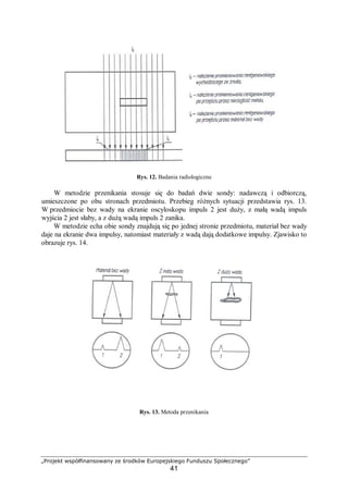 „Projekt współfinansowany ze środków Europejskiego Funduszu Społecznego”
41
Rys. 12. Badania radiologiczne
W metodzie przenikania stosuje się do badań dwie sondy: nadawczą i odbiorczą,
umieszczone po obu stronach przedmiotu. Przebieg różnych sytuacji przedstawia rys. 13.
W przedmiocie bez wady na ekranie oscyloskopu impuls 2 jest duży, z małą wadą impuls
wyjścia 2 jest słaby, a z dużą wadą impuls 2 zanika.
W metodzie echa obie sondy znajdują się po jednej stronie przedmiotu, materiał bez wady
daje na ekranie dwa impulsy, natomiast materiały z wadą dają dodatkowe impulsy. Zjawisko to
obrazuje rys. 14.
Rys. 13. Metoda przenikania
 