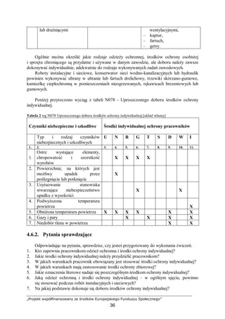 „Projekt współfinansowany ze środków Europejskiego Funduszu Społecznego”
36
lub drażniącymi wentylacyjnymi,
– kaptur,
– fartuch,
– getry.
Ogólnie można określić jakie rodzaje odzieży ochronnej, środków ochrony osobistej
i sprzętu chroniącego są przydatne i używane w danym zawodzie, ale doboru należy zawsze
dokonywać indywidualnie, adekwatnie do rodzaju wykonywanych zadań zawodowych.
Roboty instalacyjne i sieciowe, konserwator sieci wodno-kanalizacyjnych lub hydraulik
powinien wykonywać ubrany w ubranie lub fartuch drelichowy, trzewiki skórzano-gumowe,
kamizelkę ciepłochronną w pomieszczeniach nieogrzewanych, rękawicach brezentowych lub
gumowych.
Poniżej przytoczono wyciąg z tabeli N078 - Uproszczonego doboru środków ochrony
indywidualnej.
Tabela 2 wg N078 Uproszczonego doboru środków ochrony indywidualnej.[układ własny]
Czynniki niebezpieczne i szkodliwe Środki indywidualnej ochrony pracowników
Typ i rodzaj czynników
niebezpiecznych i szkodliwych
U N R G T S D W I
1. 2. 3. 4. 5. 6. 7. 8. 9. 10. 11.
1.
Ostre wystające elementy,
chropowatość i szorstkość
wyrobów
X X X X
2. Powierzchnie, na których jest
możliwy upadek przez
poślizgnięcie lub potknięcie
X
3. Usytuowanie stanowiska
stwarzające niebezpieczeństwo
upadku z wysokości
X X
4. Podwyższona temperatura
powietrza X
5. Obniżona temperatura powietrza X X X X X X
6. Gazy i pary X X X X
7. Niedobór tlenu w powietrzu X X
4.6.2. Pytania sprawdzające
Odpowiadając na pytania, sprawdzisz, czy jesteś przygotowany do wykonania ćwiczeń.
1. Kto zapewnia pracownikom odzież ochronna i środki ochrony indywidualnej?
2. Jakie środki ochrony indywidualnej należy przydzielić pracownikom?
3. W jakich warunkach pracownik obowiązany jest stosować środki ochrony indywidualnej?
4. W jakich warunkach mają zastosowanie środki ochrony zbiorowej?
5. Jakie oznaczenia literowe nadaje się poszczególnym środkom ochrony indywidualnej?
6. Jaką odzież ochronną i środki ochrony indywidualnej – w ogólnym ujęciu, powinno
się stosować podczas robót instalacyjnych i sieciowych?
7. Na jakiej podstawie dokonuje się doboru środków ochrony indywidualnej?
 