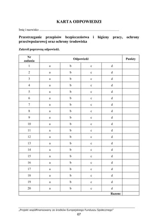 „Projekt współfinansowany ze środków Europejskiego Funduszu Społecznego”
67
KARTA ODPOWIEDZI
Imię i nazwisko ................................................................................................
Przestrzeganie przepisów bezpieczeństwa i higieny pracy, ochrony
przeciwpożarowej oraz ochrony środowiska
Zakreśl poprawną odpowiedź.
Nr
zadania
Odpowiedź Punkty
1 a b c d
2 a b c d
3 a b c d
4 a b c d
5 a b c d
6 a b c d
7 a b c d
8 a b c d
9 a b c d
10 a b c d
11 a b c d
12 a b c d
13 a b c d
14 a b c d
15 a b c d
16 a b c d
17 a b c d
18 a b c d
19 a b c d
20 a b c d
Razem:
 