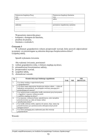 „Projekt współfinansowany ze środków Europejskiego Funduszu Społecznego”
13
Państwowa Inspekcja Pracy
woj.: ………………………….
Państwowa Inspekcja Sanitarna
woj.: ………………………….
adres:
………………………………
……………………………….
adres:
………………………………
……………………………….
oddziały:
………………………………
………………………………
………………………………
powiatowe inspektoraty sanitarne:
………………………………
………………………………
WyposaŜenie stanowiska pracy:
– komputer z dostępem do Internetu,
– przybory do pisania,
– literatura z rozdziału 6.
Ćwiczenie 3
W wybranym gospodarstwie rolnym przeprowadź wywiad, który pozwoli odpowiedzieć
na pytanie: czy przestrzegane są zalecenia dotyczące bezpieczeństwa dzieci?
Uzupełnij tabelę.
Sposób wykonania ćwiczenia
Aby wykonać ćwiczenie, powinieneś:
1) wybrać gospodarstwo rolne, w którym znajdują się dzieci,
2) przeanalizować kwestionariusz ankiety,
3) przeprowadzić wywiad,
4) uzupełnić tabelę,
5) sformułować wnioski.
Lp. Pytanie dotyczące badanego zagadnienia
TAK NIE
NIE
DOTYCZY
1. Czy dzieci wiedzą o zagroŜeniach pracy
w gospodarstwie?
2. Czy dzieci maja zapewnione bezpieczne miejsce zabaw – z dala od
budynków inwentarskich, tras przepędu zwierząt, pracujących i
przejeŜdŜających maszyn?
3. Czy zachowywane są specjalne środki ostroŜności przy korzystaniu
z ciągników i maszyn, zwłaszcza jeŜeli
w pobliŜu znajdują się dzieci?
4. Czy maszyny, zwłaszcza brony, opryskiwacze, ostre narzędzia
przechowywane są z dala od miejsc zabaw
i przebywania dzieci?
5. Czy środki ochrony roślin, zaprawy do nasion, oleje, smary itp.
przechowywane są w pomieszczeniu zabezpieczonym przed
dostępem dzieci?
6. Czy dzieci pomagają przy zadawaniu pasz dla zwierząt
gospodarskich?
Wnioski:
……………..……………………………………………………………………………………
……………..……………………………………………………………………………………
 