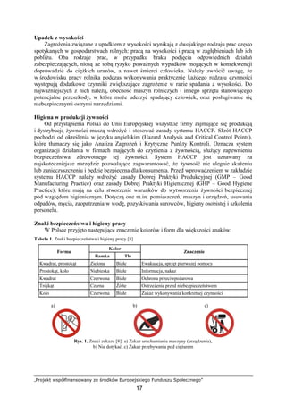 „Projekt współfinansowany ze środków Europejskiego Funduszu Społecznego”
17
Upadek z wysokości
ZagroŜenia związane z upadkiem z wysokości wynikają z dwojakiego rodzaju prac często
spotykanych w gospodarstwach rolnych: pracą na wysokości i pracą w zagłębieniach lub ich
pobliŜu. Oba rodzaje prac, w przypadku braku podjęcia odpowiednich działań
zabezpieczających, niosą ze sobą ryzyko powaŜnych wypadków mogących w konsekwencji
doprowadzić do cięŜkich urazów, a nawet śmierci człowieka. NaleŜy zwrócić uwagę, Ŝe
w środowisku pracy rolnika podczas wykonywania praktycznie kaŜdego rodzaju czynności
występują dodatkowe czynniki zwiększające zagroŜenie w razie spadania z wysokości. Do
najwaŜniejszych z nich naleŜą, obecność maszyn rolniczych i innego sprzętu stanowiącego
potencjalne przeszkody, w które moŜe uderzyć spadający człowiek, oraz posługiwanie się
niebezpiecznymi ostrymi narzędziami.
Higiena w produkcji Ŝywności
Od przystąpienia Polski do Unii Europejskiej wszystkie firmy zajmujące się produkcją
i dystrybucją Ŝywności muszą wdroŜyć i stosować zasady systemu HACCP. Skrót HACCP
pochodzi od określenia w języku angielskim (Hazard Analysis and Critical Control Points),
które tłumaczy się jako Analiza ZagroŜeń i Krytyczne Punkty Kontroli. Oznacza system
organizacji działania w firmach mających do czynienia z Ŝywnością, słuŜący zapewnieniu
bezpieczeństwa zdrowotnego tej Ŝywności. System HACCP jest uznawany za
najskuteczniejsze narzędzie pozwalające zagwarantować, Ŝe Ŝywność nie ulegnie skaŜeniu
lub zanieczyszczeniu i będzie bezpieczna dla konsumenta. Przed wprowadzeniem w zakładzie
systemu HACCP naleŜy wdroŜyć zasady Dobrej Praktyki Produkcyjnej (GMP – Good
Manufacturing Practice) oraz zasady Dobrej Praktyki Higienicznej (GHP – Good Hygiene
Practice), które mają na celu stworzenie warunków do wytworzenia Ŝywności bezpiecznej
pod względem higienicznym. Dotyczą one m.in. pomieszczeń, maszyn i urządzeń, usuwania
odpadów, mycia, zaopatrzenia w wodę, pozyskiwania surowców, higieny osobistej i szkolenia
personelu.
Znaki bezpieczeństwa i higieny pracy
W Polsce przyjęto następujące znaczenie kolorów i form dla większości znaków:
Tabela 1. Znaki bezpieczeństwa i higieny pracy [8]
Kolor
Forma
Ramka Tło
Znaczenie
Kwadrat, prostokąt Zielona Białe Ewakuacja, sprzęt pierwszej pomocy
Prostokąt, koło Niebieska Białe Informacja, nakaz
Kwadrat Czerwona Białe Ochrona przeciwpoŜarowa
Trójkąt Czarna śółte OstrzeŜenie przed niebezpieczeństwem
Koło Czerwona Białe Zakaz wykonywania konkretnej czynności
a) b) c)
Rys. 1. Znaki zakazu [8]: a) Zakaz uruchamiania maszyny (urządzenia),
b) Nie dotykać, c) Zakaz przebywania pod cięŜarem
 