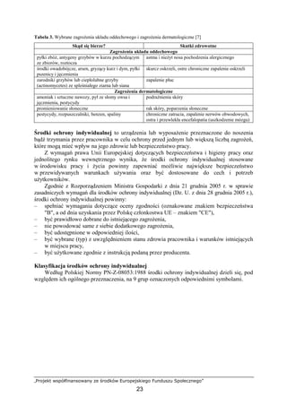 „Projekt współfinansowany ze środków Europejskiego Funduszu Społecznego”
23
Tabela 3. Wybrane zagroŜenia układu oddechowego i zagroŜenia dermatologiczne [7]
Skąd się bierze? Skutki zdrowotne
ZagroŜenia układu oddechowego
pyłki zbóŜ, antygeny grzybów w kurzu pochodzącym
ze zbiorów, roztocza
astma i nieŜyt nosa pochodzenia alergicznego
środki owadobójcze, arsen, gryzący kurz i dym, pyłki
pszenicy i jęczmienia
skurcz oskrzeli, ostre chroniczne zapalenie oskrzeli
zarodniki grzybów lub ciepłolubne grzyby
(actinomycetes) ze spleśniałego ziarna lub siana
zapalenie płuc
ZagroŜenia dermatologiczne
amoniak i sztuczne nawozy, pył ze słomy owsa i
jęczmienia, pestycydy
podraŜnienia skóry
promieniowanie słoneczne rak skóry, poparzenia słoneczne
pestycydy, rozpuszczalniki, benzen, spaliny chroniczne zatrucia, zapalenie nerwów obwodowych,
ostra i przewlekła encefalopatia (uszkodzenie mózgu)
Środki ochrony indywidualnej to urządzenia lub wyposaŜenie przeznaczone do noszenia
bądź trzymania przez pracownika w celu ochrony przed jednym lub większą liczbą zagroŜeń,
które mogą mieć wpływ na jego zdrowie lub bezpieczeństwo pracy.
Z wymagań prawa Unii Europejskiej dotyczących bezpieczeństwa i higieny pracy oraz
jednolitego rynku wewnętrznego wynika, Ŝe środki ochrony indywidualnej stosowane
w środowisku pracy i Ŝycia powinny zapewniać moŜliwie największe bezpieczeństwo
w przewidywanych warunkach uŜywania oraz być dostosowane do cech i potrzeb
uŜytkowników.
Zgodnie z Rozporządzeniem Ministra Gospodarki z dnia 21 grudnia 2005 r. w sprawie
zasadniczych wymagań dla środków ochrony indywidualnej (Dz. U. z dnia 28 grudnia 2005 r.),
środki ochrony indywidualnej powinny:
– spełniać wymagania dotyczące oceny zgodności (oznakowane znakiem bezpieczeństwa
"B", a od dnia uzyskania przez Polskę członkostwa UE – znakiem "CE"),
– być prawidłowo dobrane do istniejącego zagroŜenia,
– nie powodować same z siebie dodatkowego zagroŜenia,
– być udostępnione w odpowiedniej ilości,
– być wybrane (typ) z uwzględnieniem stanu zdrowia pracownika i warunków istniejących
w miejscu pracy,
– być uŜytkowane zgodnie z instrukcją podaną przez producenta.
Klasyfikacja środków ochrony indywidualnej
Według Polskiej Normy PN-Z-08053:1988 środki ochrony indywidualnej dzieli się, pod
względem ich ogólnego przeznaczenia, na 9 grup oznaczonych odpowiednimi symbolami.
 
