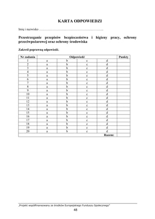 „Projekt współfinansowany ze środków Europejskiego Funduszu Społecznego”
48
KARTA ODPOWIEDZI
Imię i nazwisko ……………………………………………………..
Przestrzeganie przepisów bezpieczeństwa i higieny pracy, ochrony
przeciwpoŜarowej oraz ochrony środowiska
Zakreśl poprawną odpowiedź.
Nr zadania Odpowiedź Punkty
1 a b c d
2 a b c d
3 a b c d
4 a b c d
5 a b c d
6 a b c d
7 a b c d
8 a b c d
9 a b c d
10 a b c d
11 a b c d
12 a b c d
13 a b c d
14 a b c d
15 a b c d
16 a b c d
17 a b c d
18 a b c d
19 a b c d
20 a b c d
Razem:
 